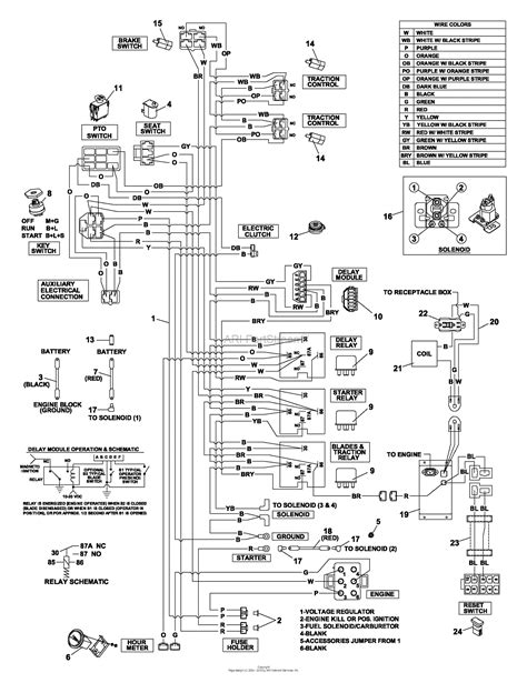 bobcat 300 skid steer specs|bobcat s300 wiring diagram.